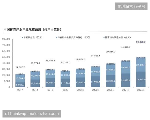 2027年版权保护架构或将成为体育机构筛选转播合作伙伴的首要技术门槛